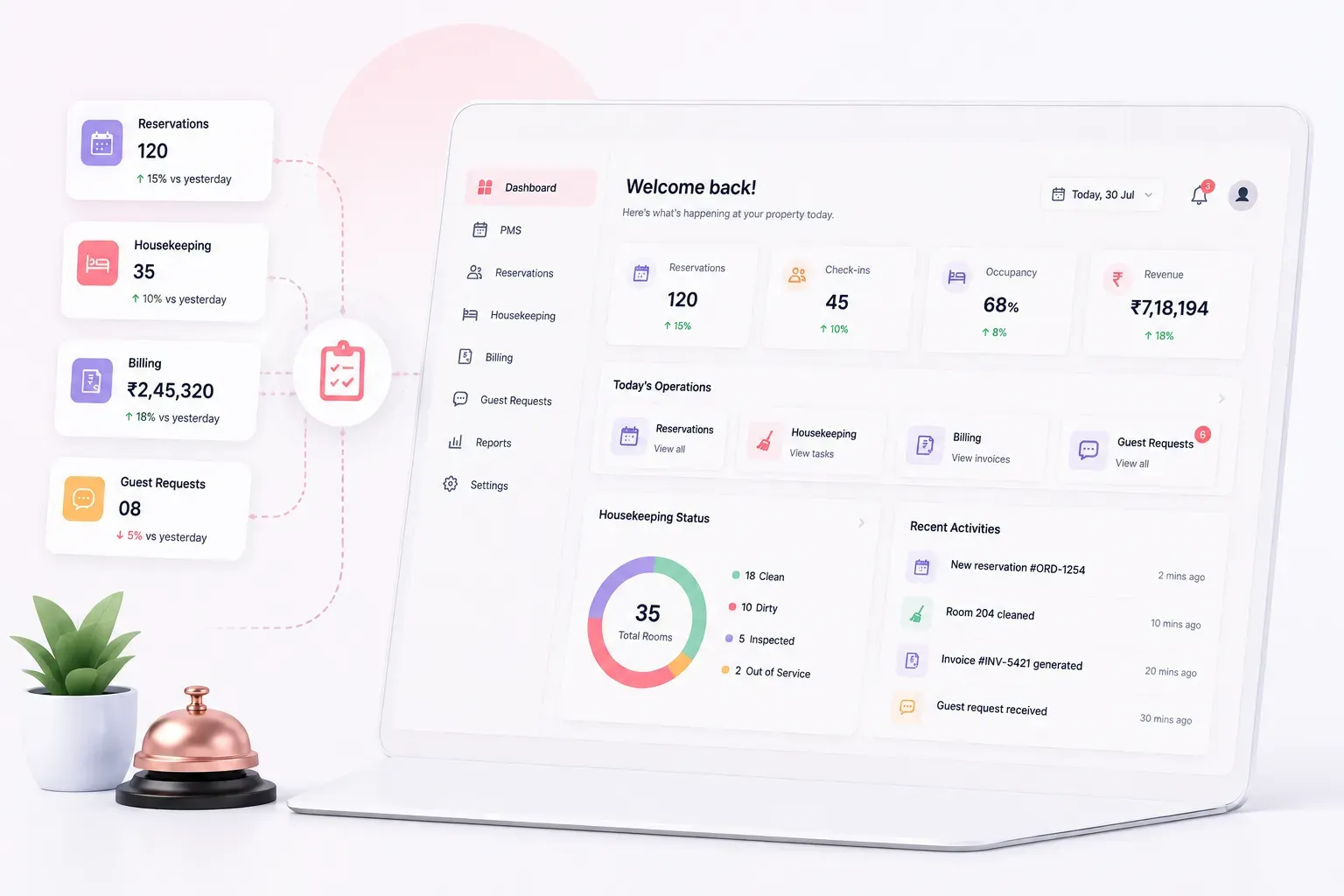 Simplify Daily Operations