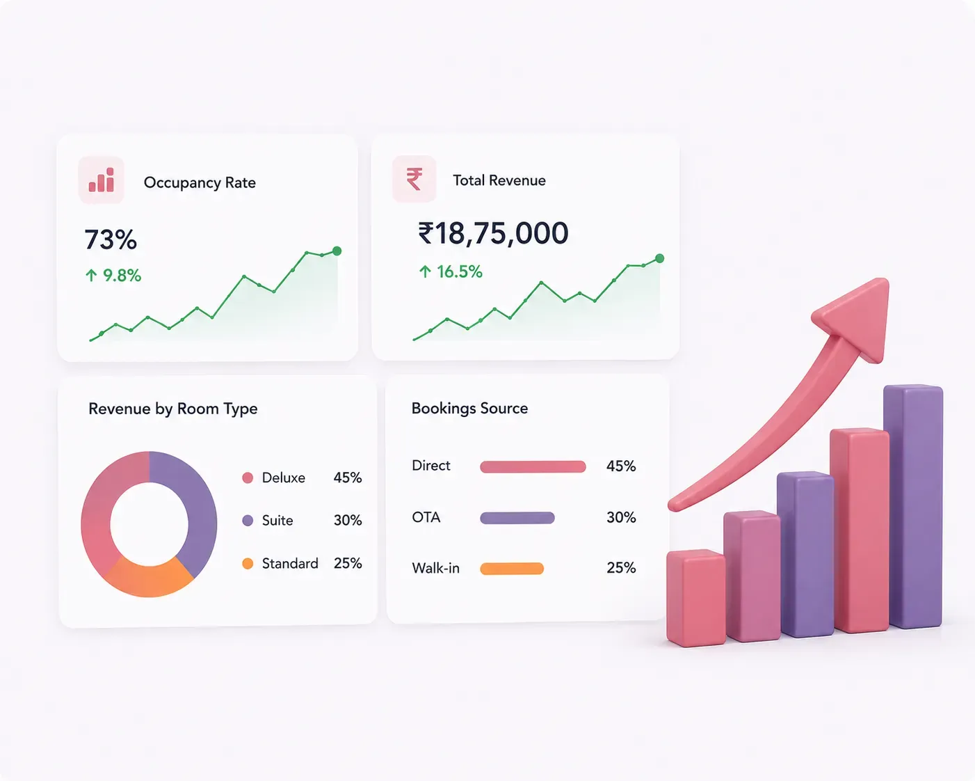 report_and_analytics