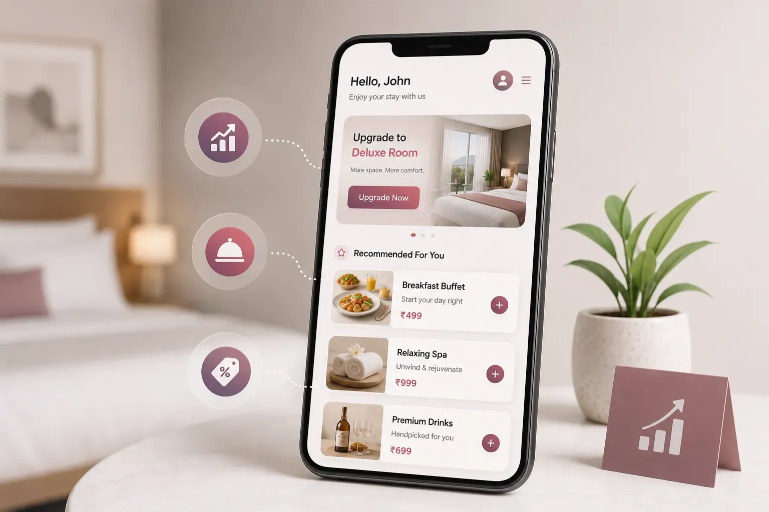 hotel_upselling_software