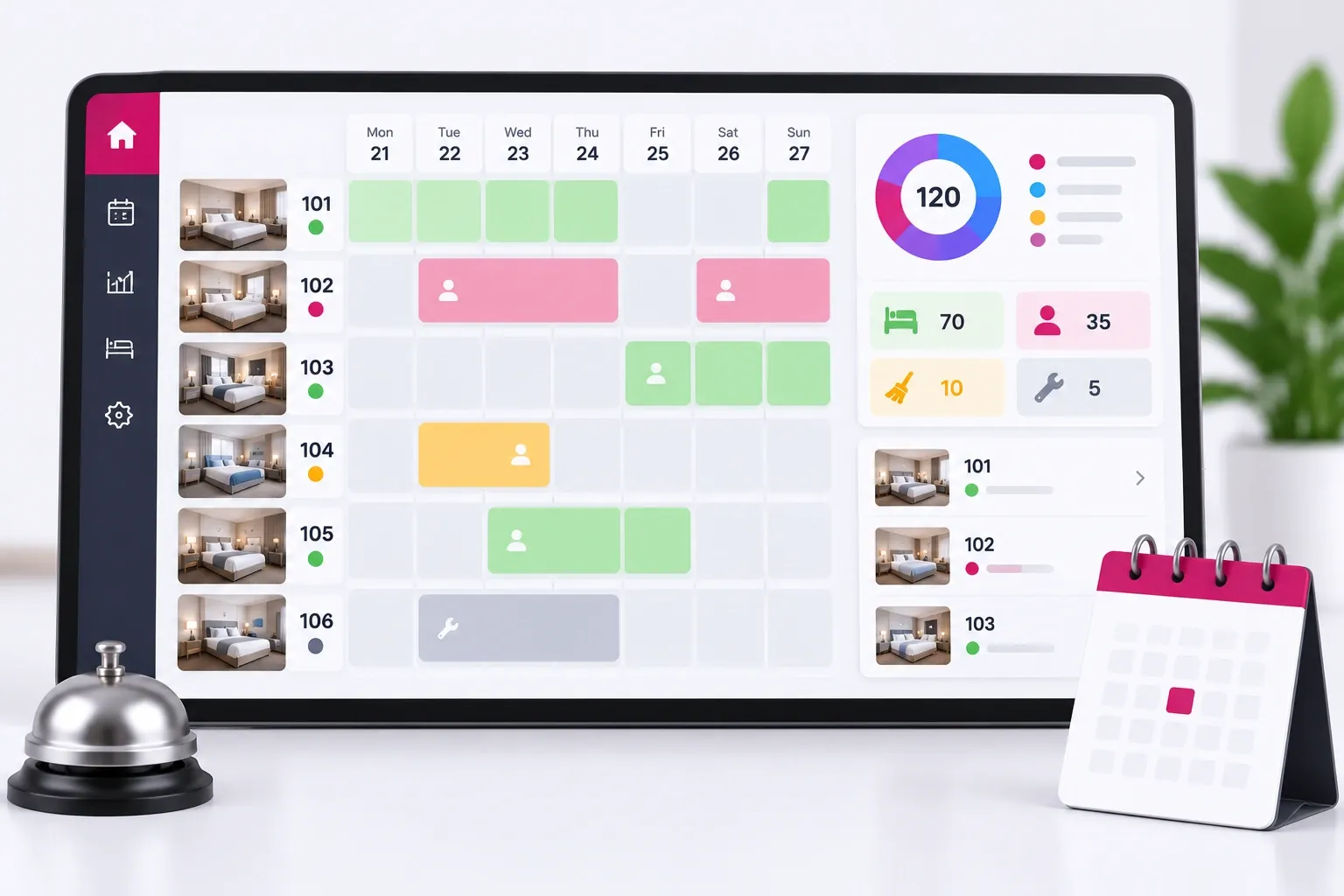 Room Inventory Management